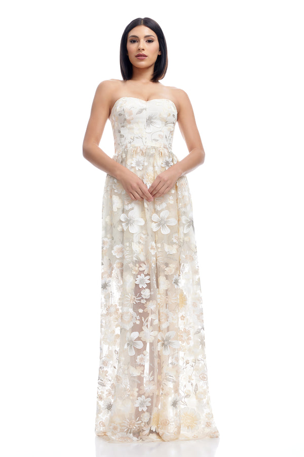Shop Flattering Fit & Flare Dresses Dress the Population Shop Flattering Fit & Flare Dresses Dress the Population
