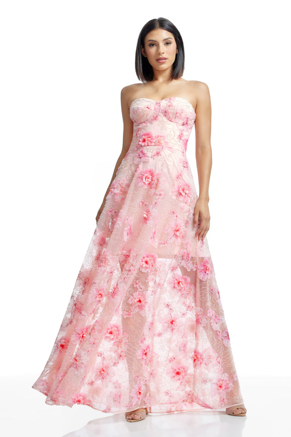 Shop Flattering Fit & Flare Dresses Dress the Population Shop Flattering Fit & Flare Dresses Dress the Population